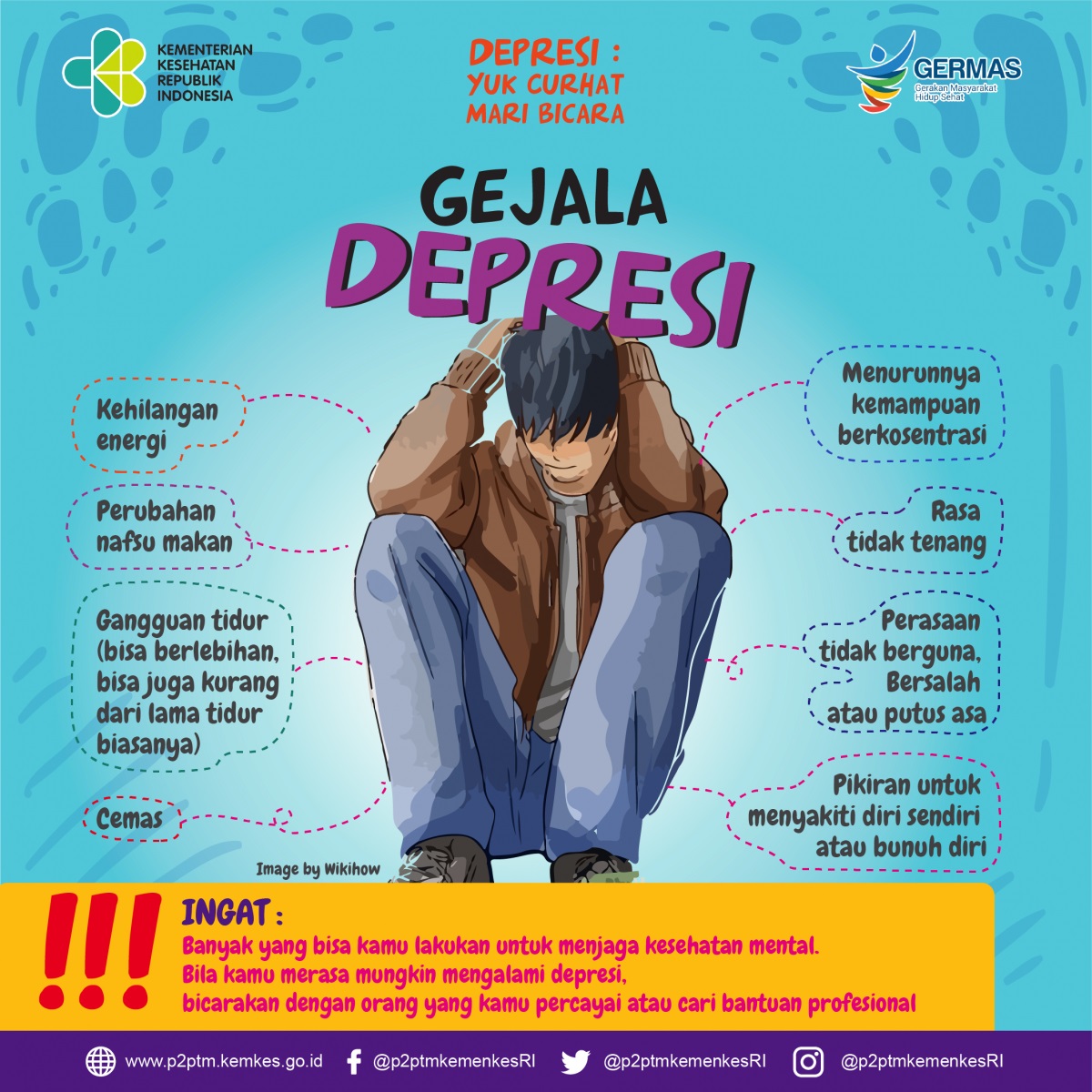 Pentingnya Mengetahui Depresi